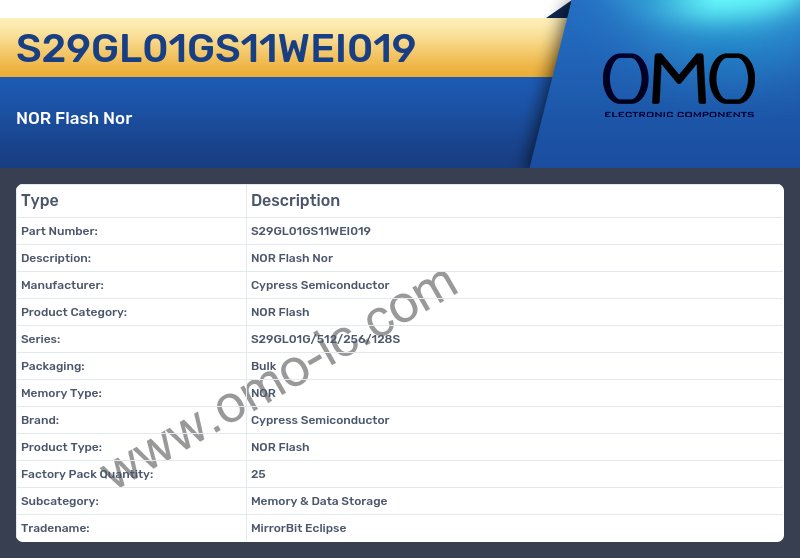 S29GL01GS11WEI019