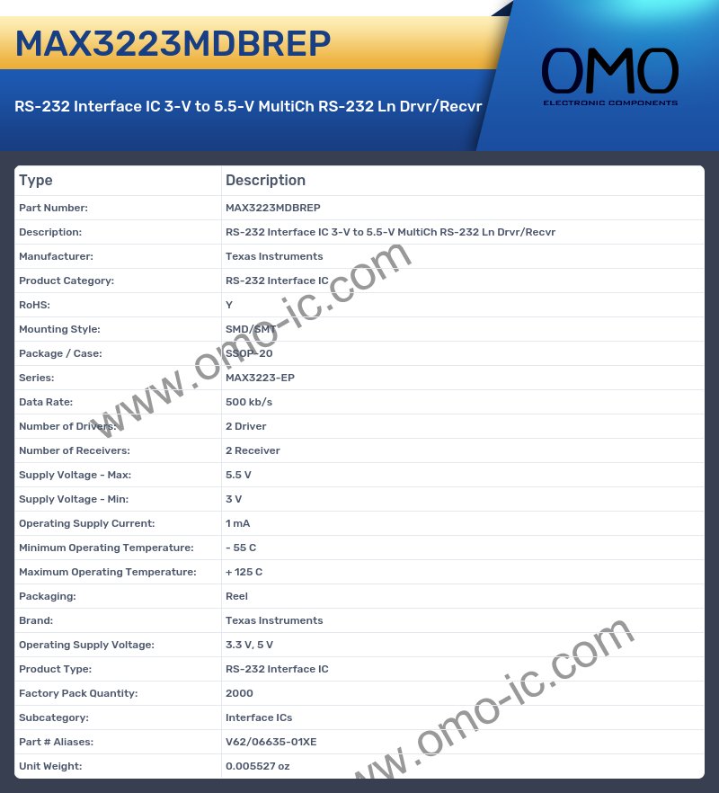 MAX3223MDBREP
