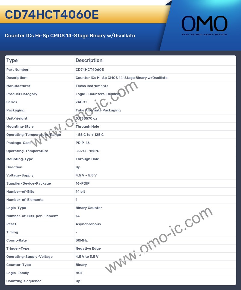 CD74HCT4060E