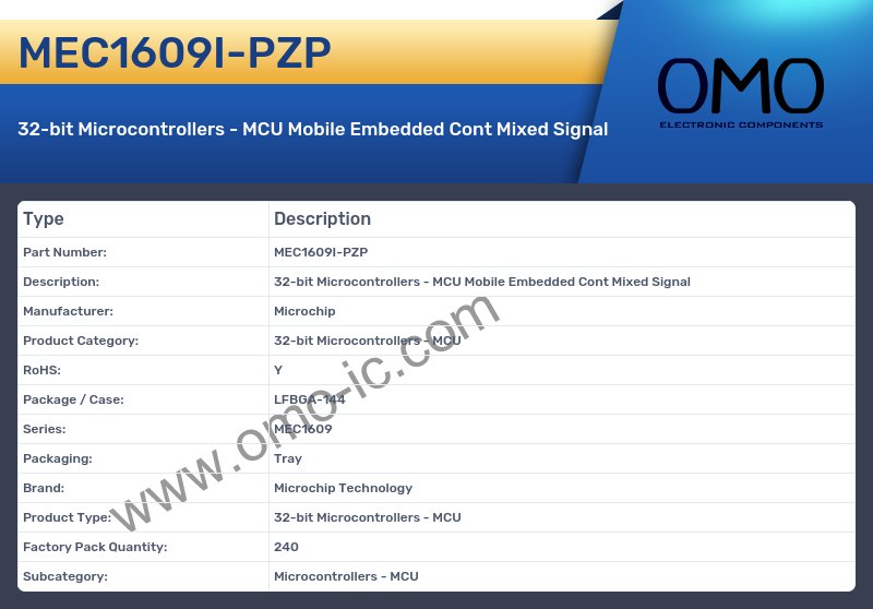 MEC1609I-PZP