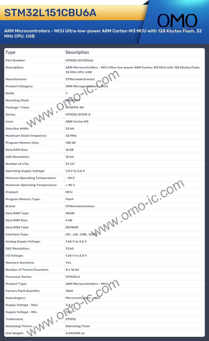 STM32L151CBU6A