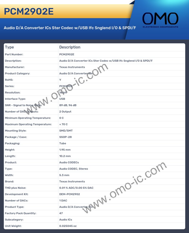 PCM2902E