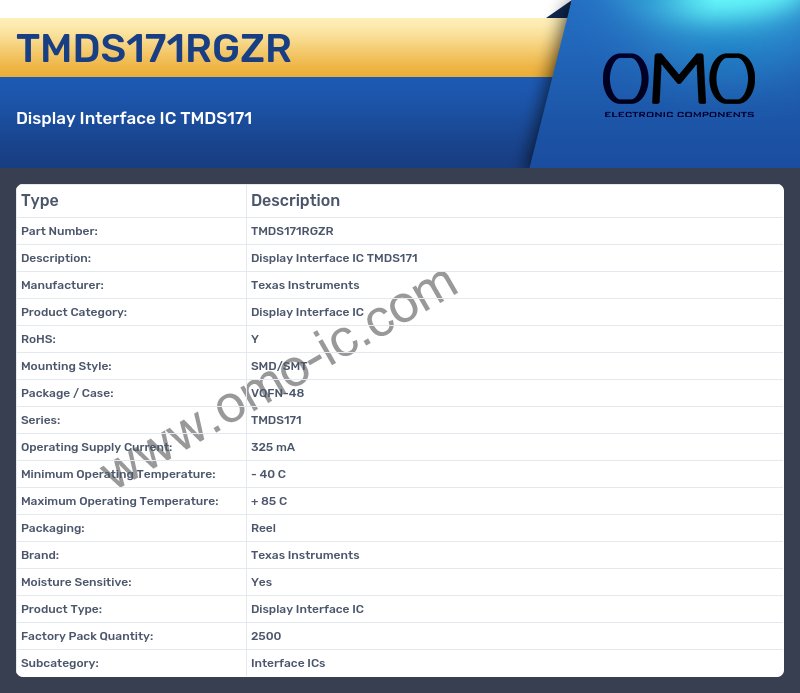 TMDS171RGZR