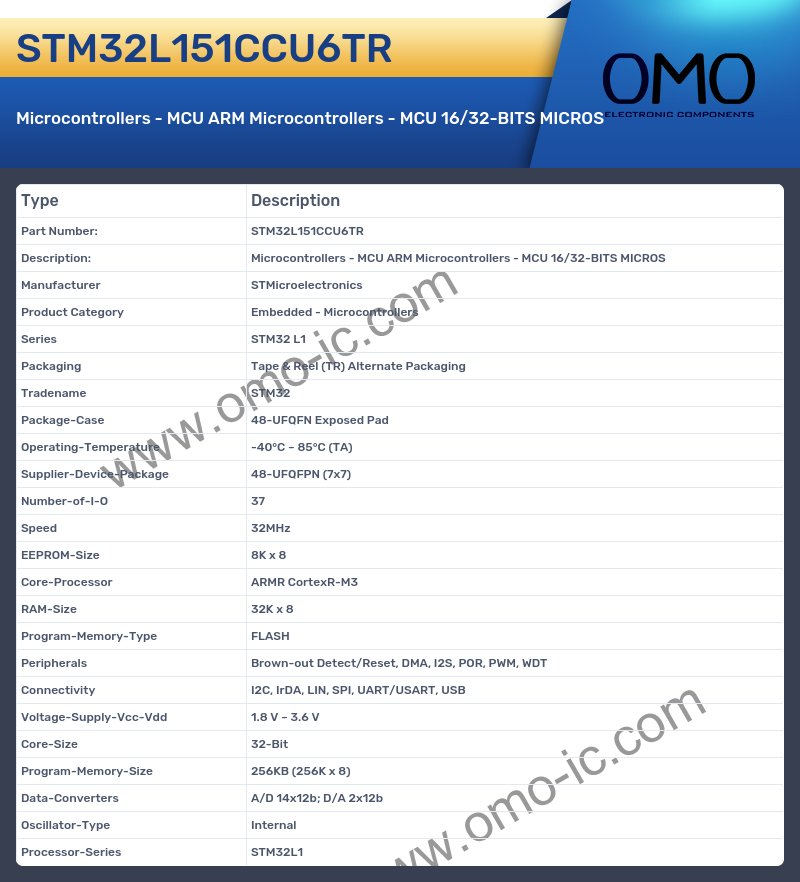 STM32L151CCU6TR