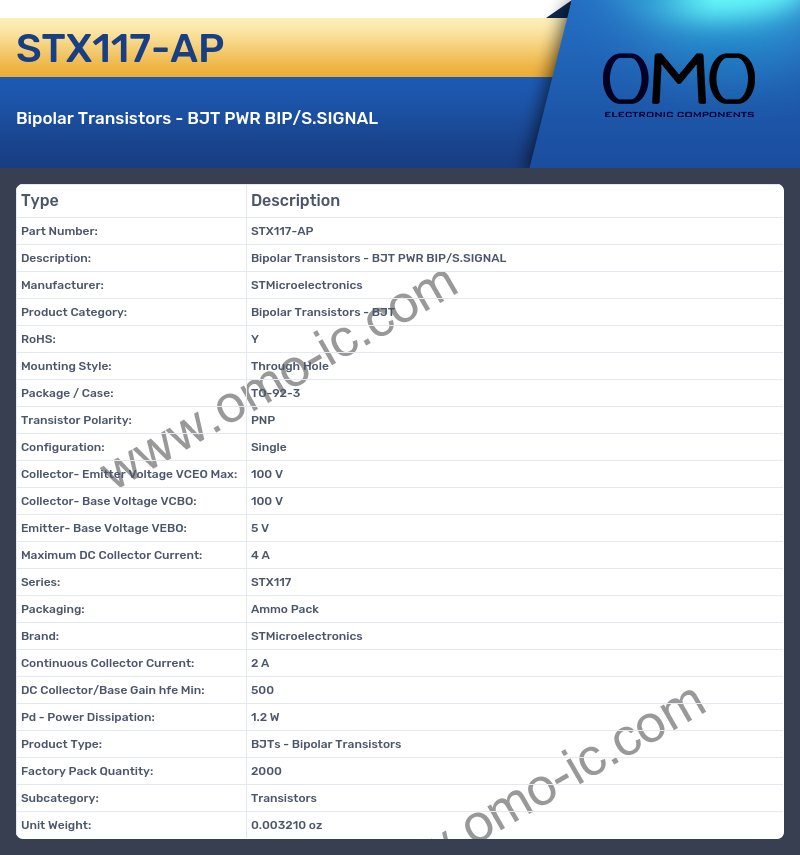 STX117-AP