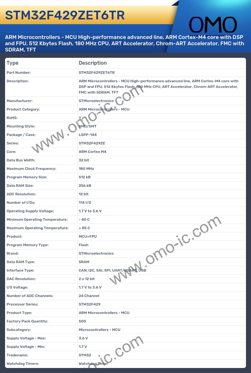 STM32F429ZET6TR