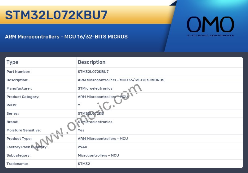 STM32L072KBU7