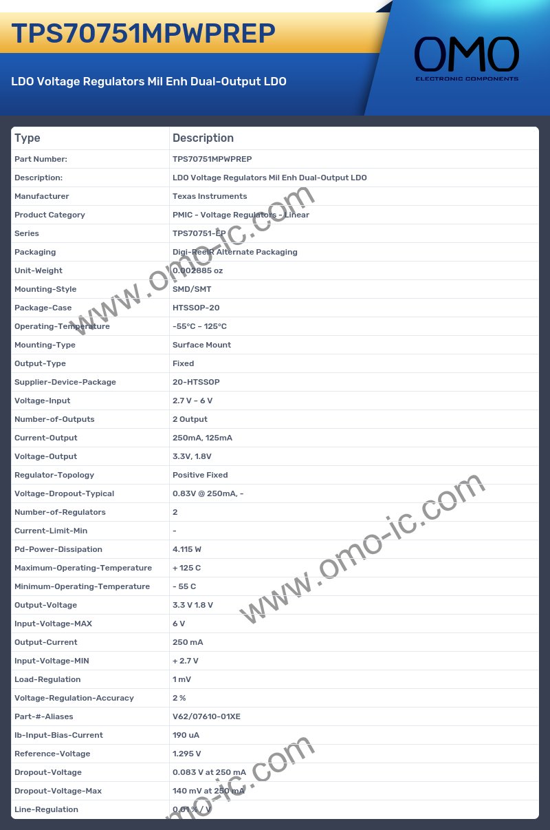 TPS70751MPWPREP