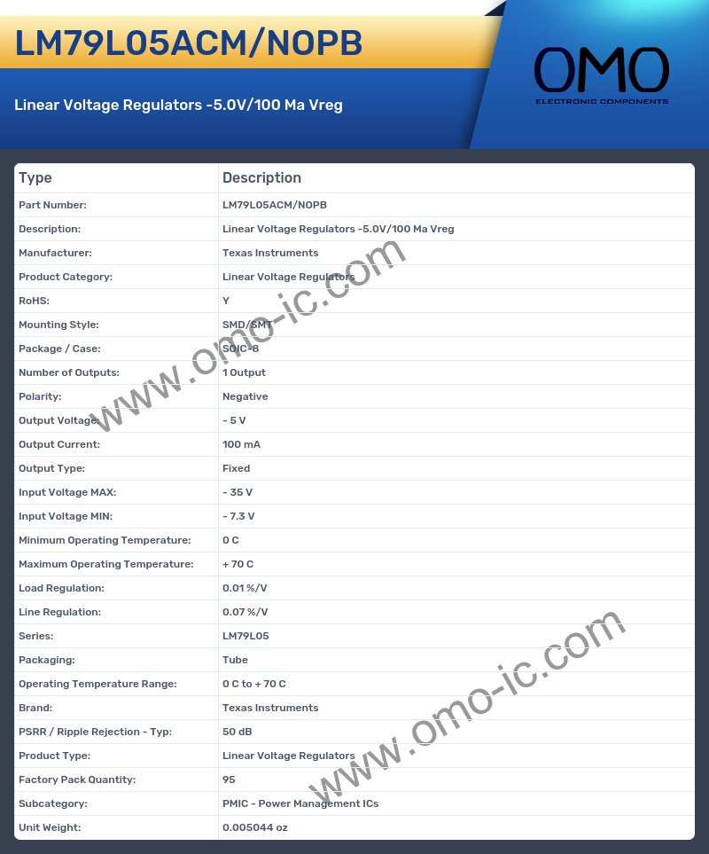 LM79L05ACM/NOPB