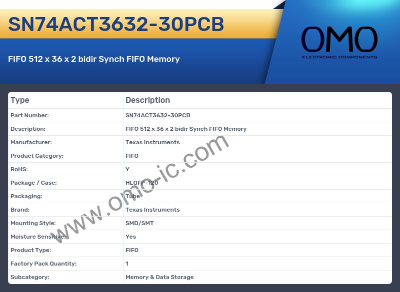 SN74ACT3632-30PCB