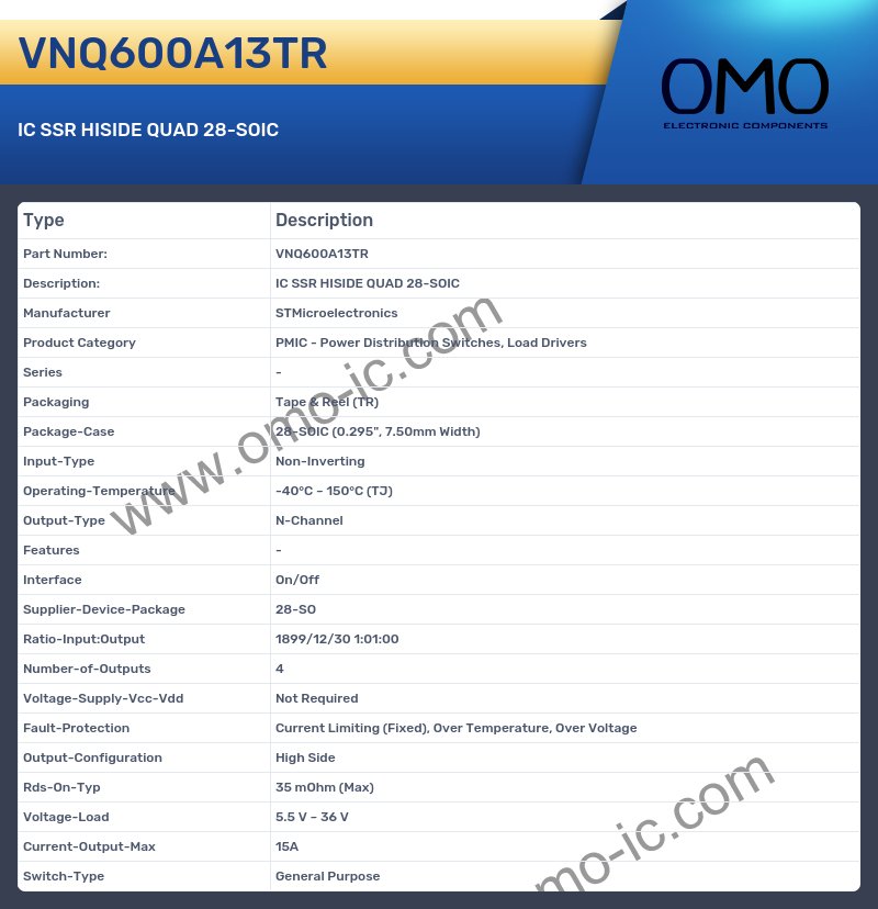 VNQ600A13TR