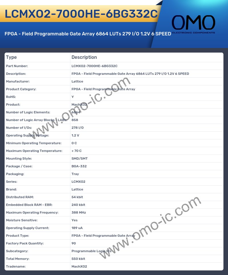 LCMXO2-7000HE-6BG332C