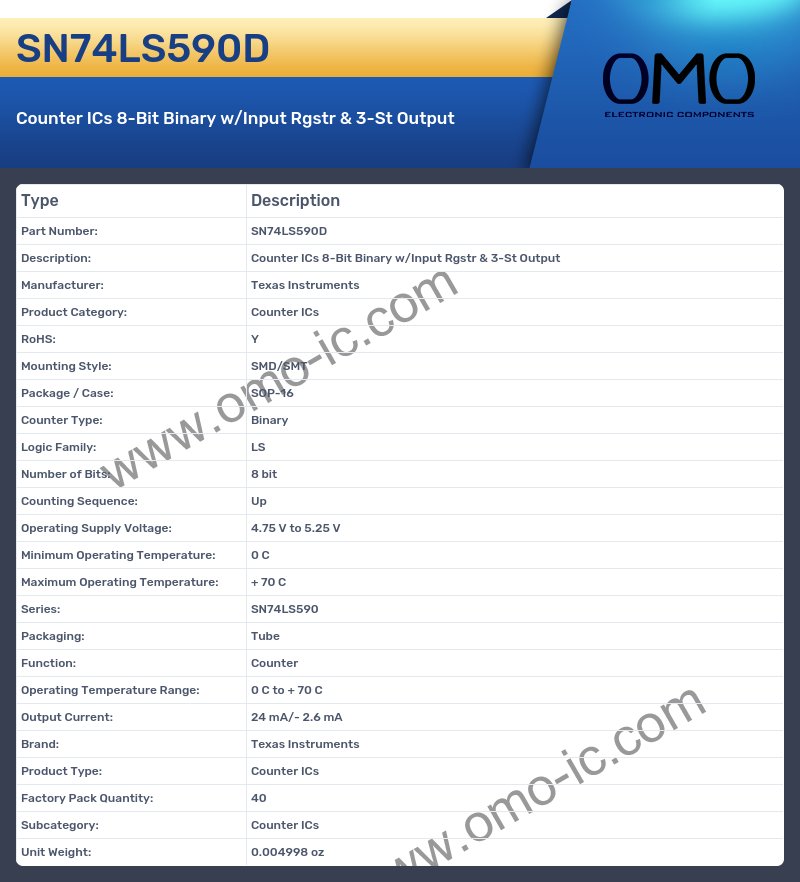 SN74LS590D