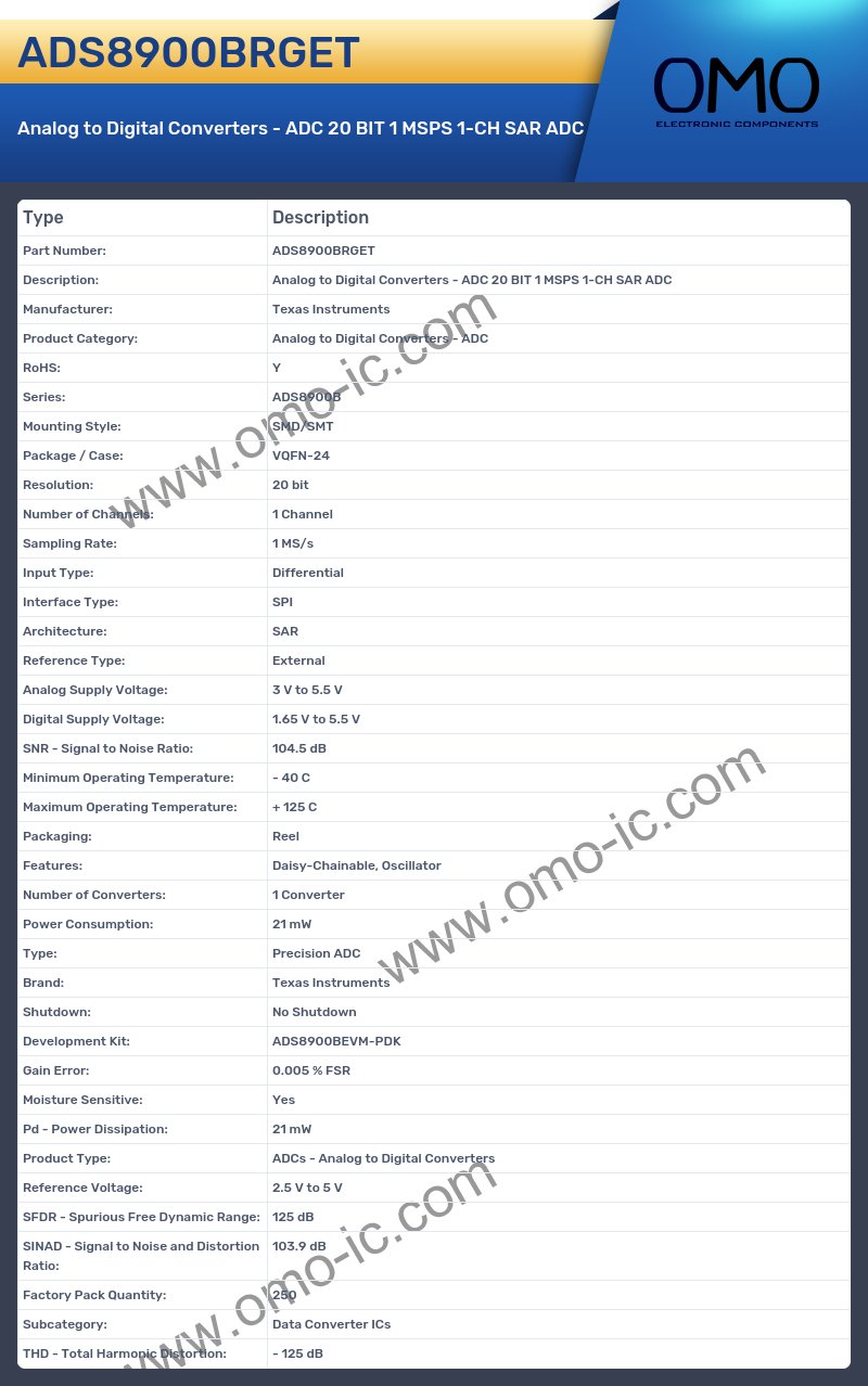ADS8900BRGET