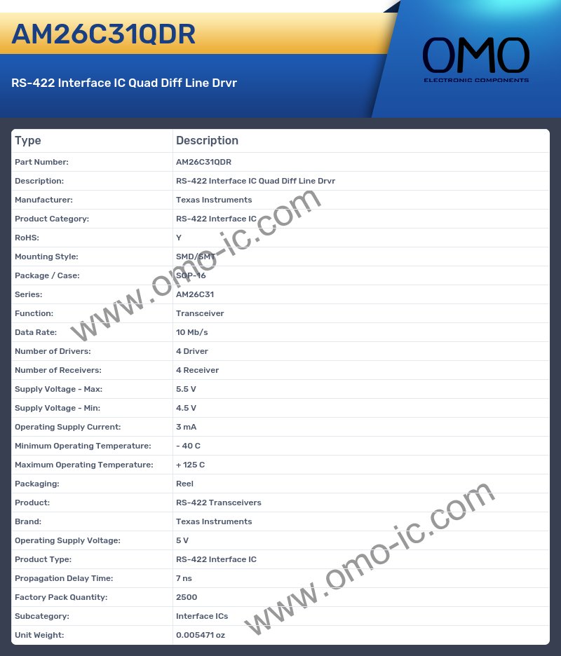 AM26C31QDR