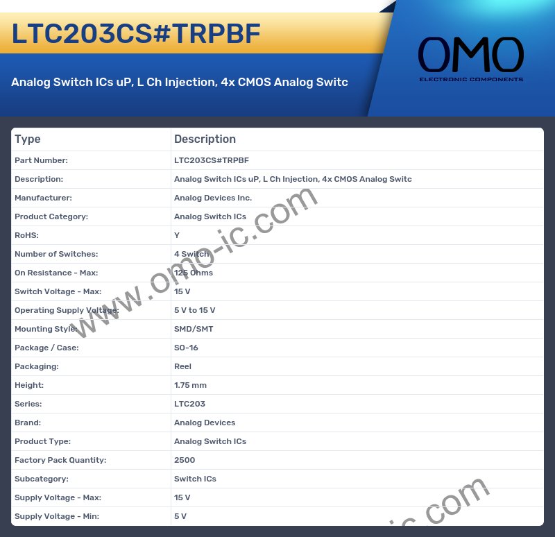 LTC203CS#TRPBF