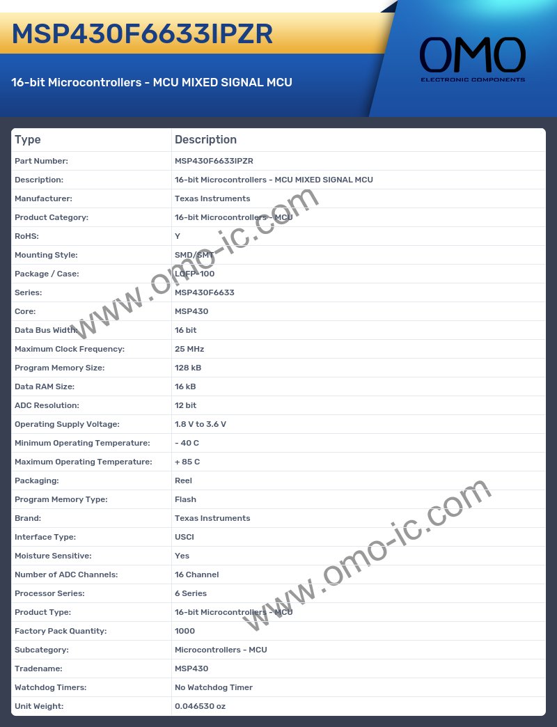 MSP430F6633IPZR