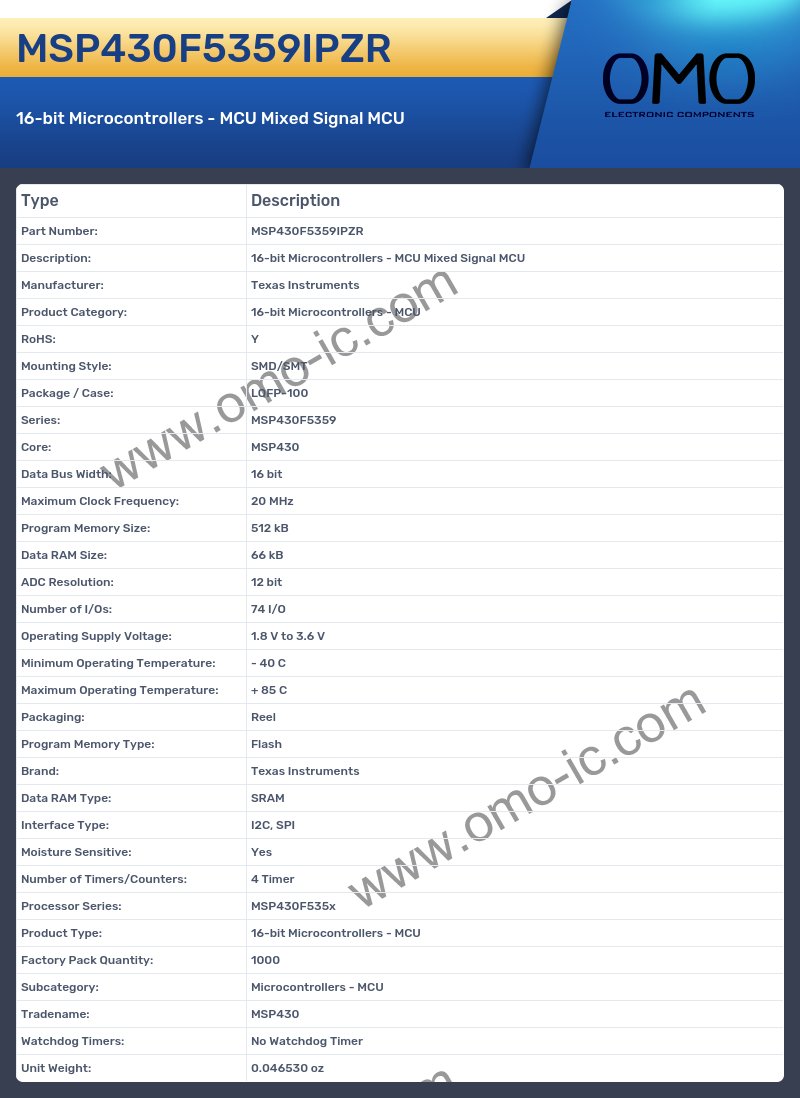 MSP430F5359IPZR