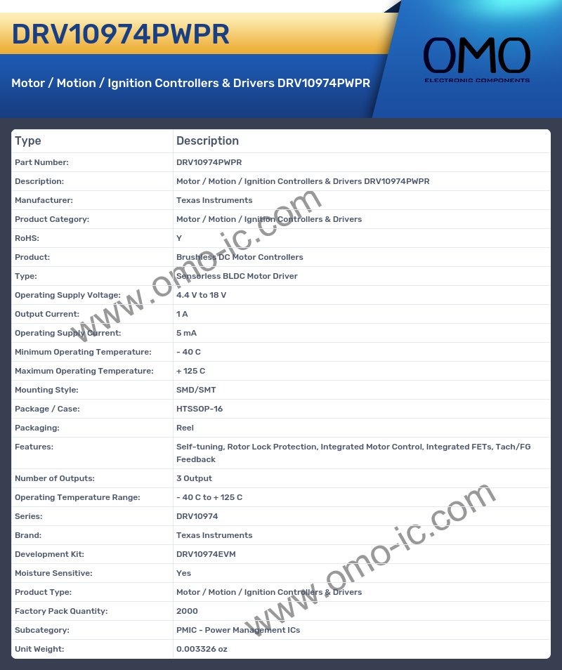 DRV10974PWPR