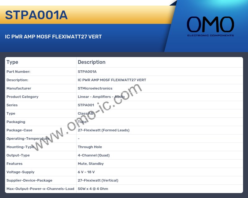 STPA001A