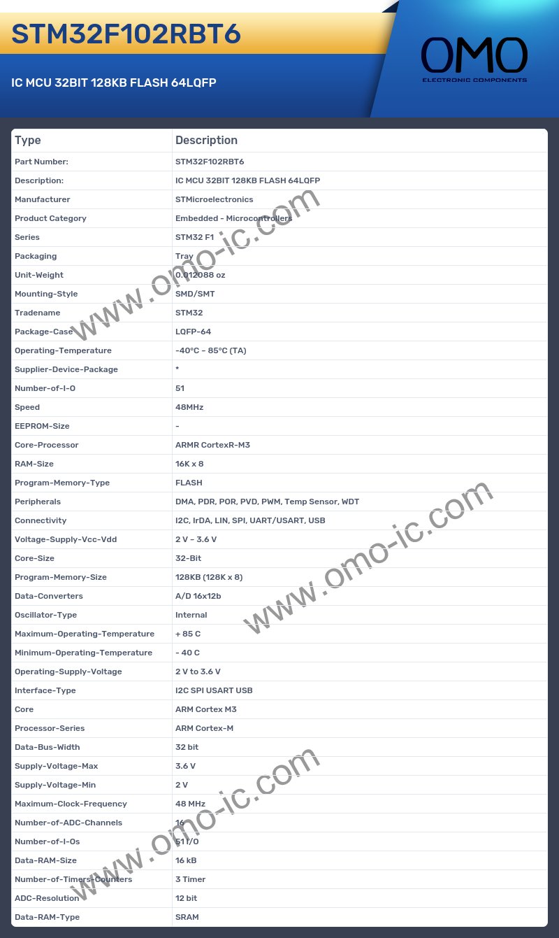 STM32F102RBT6