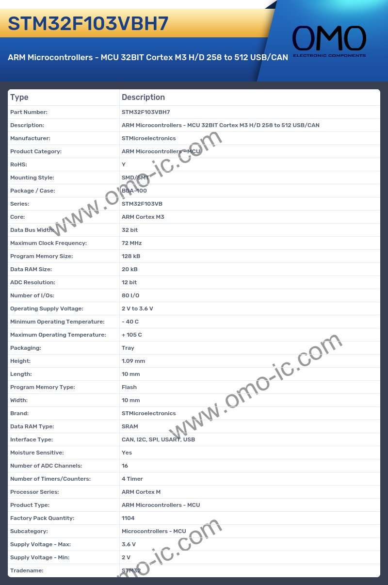 STM32F103VBH7
