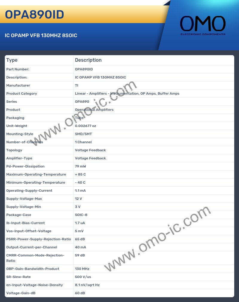OPA890ID