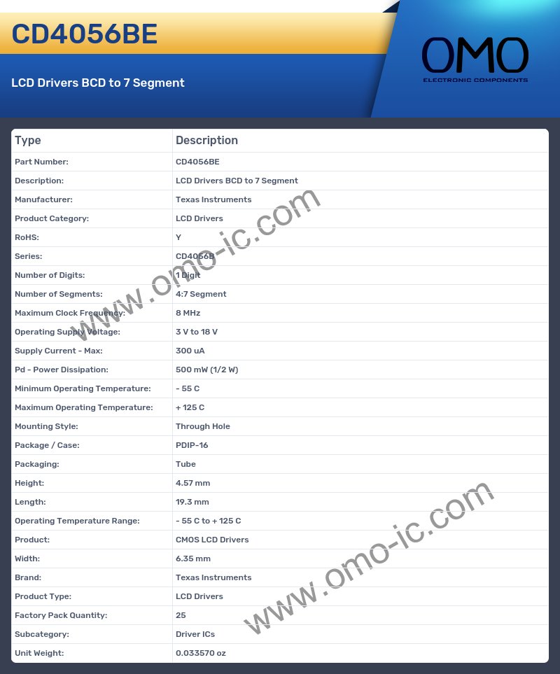 CD4056BE