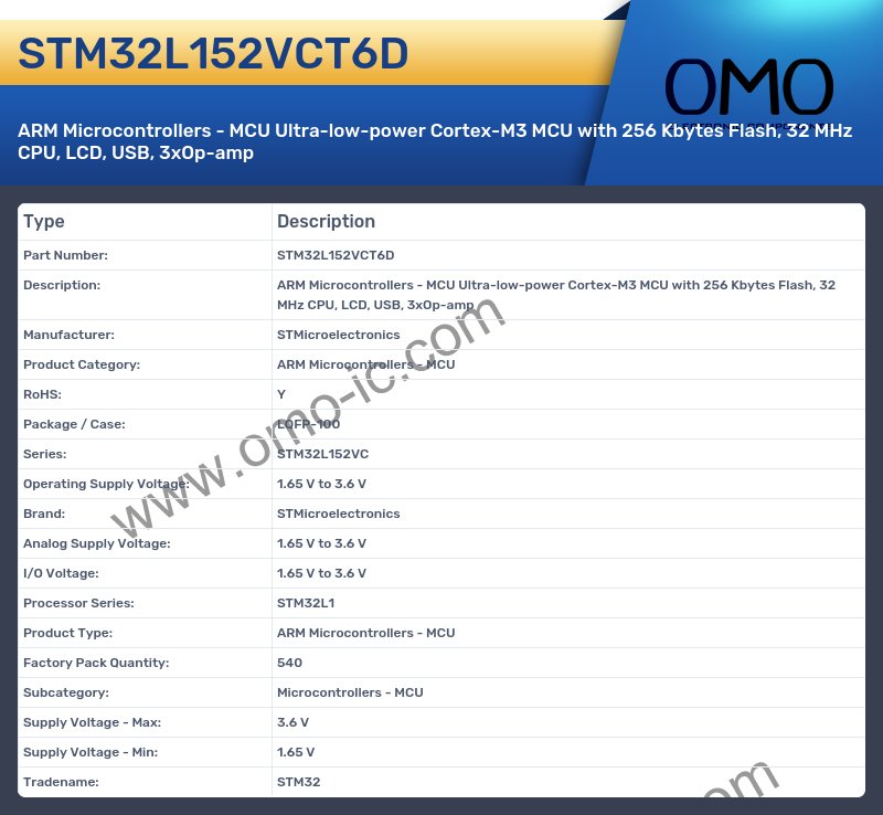 STM32L152VCT6D