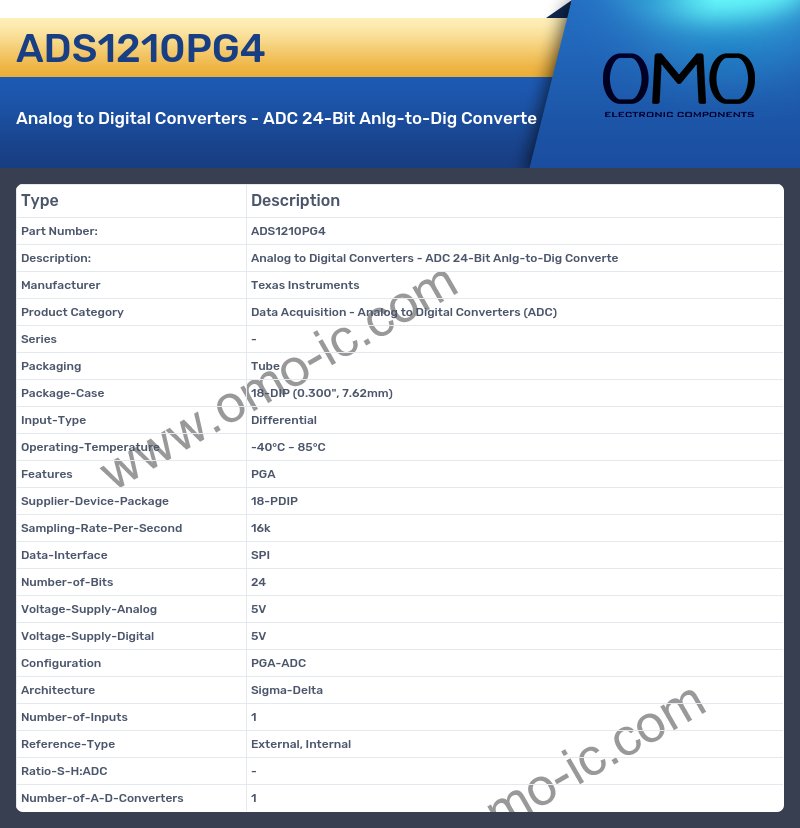 ADS1210PG4