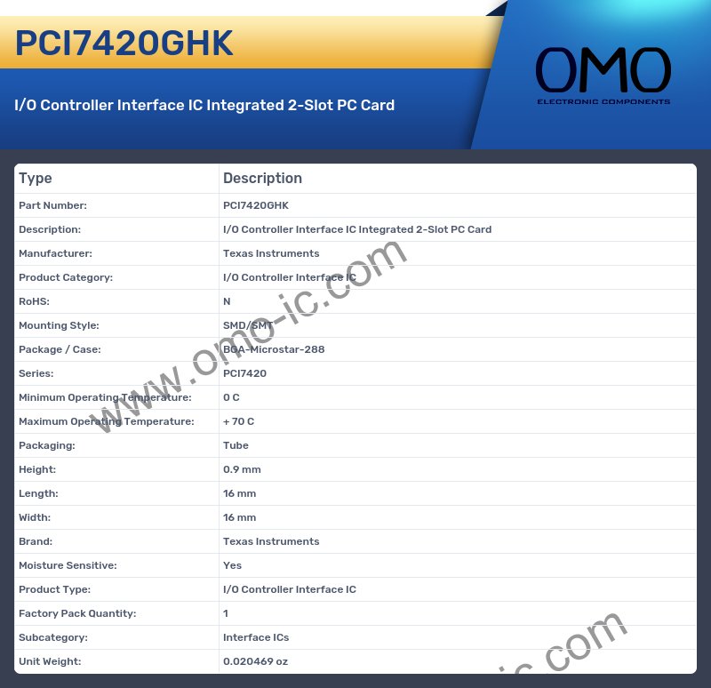 PCI7420GHK