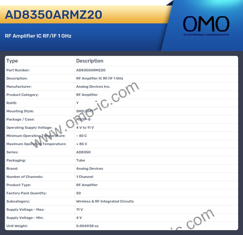 AD8350ARMZ20