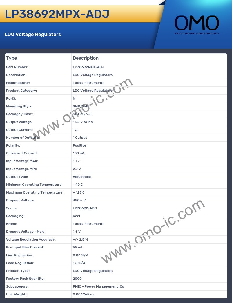 LP38692MPX-ADJ