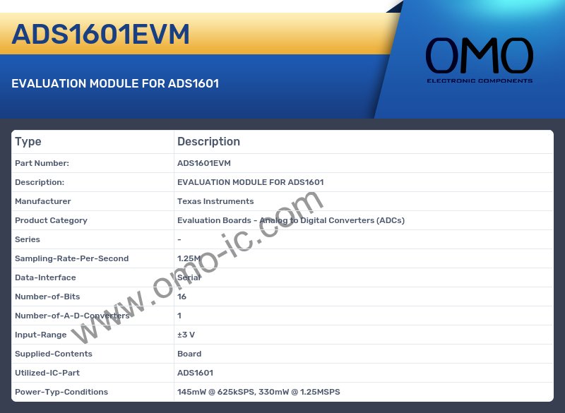 ADS1601EVM