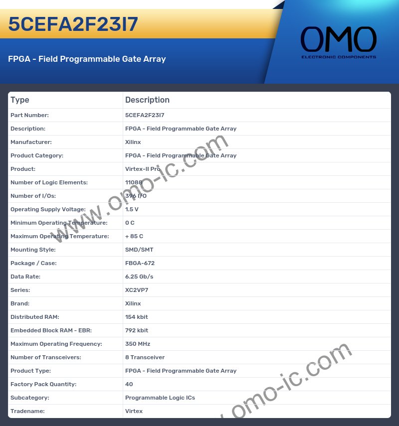 5CEFA2F23I7