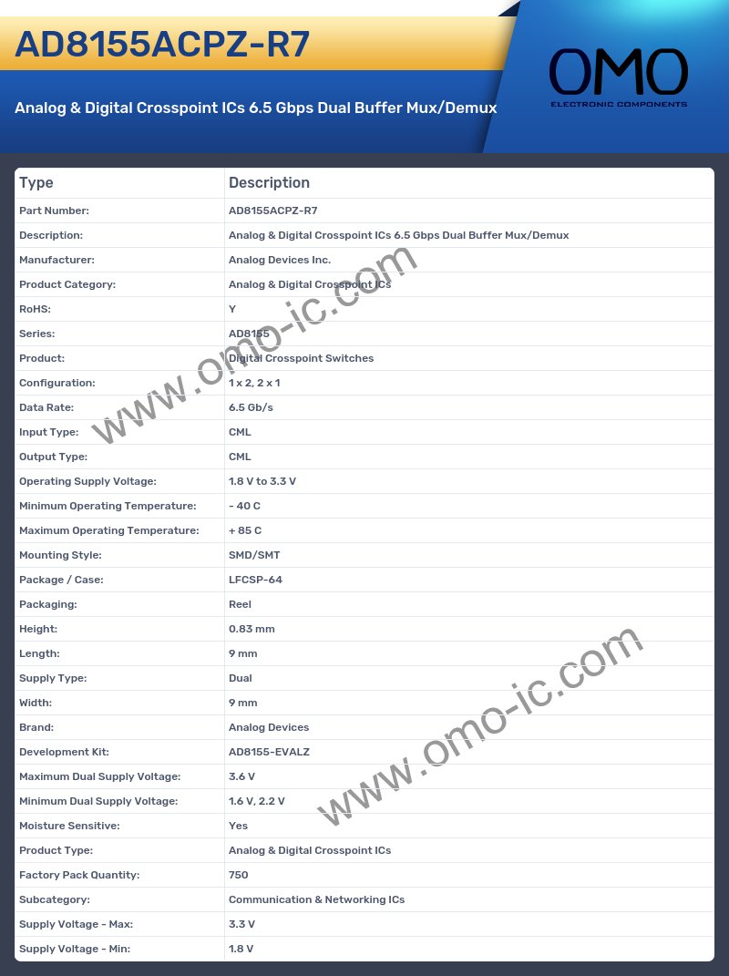 AD8155ACPZ-R7