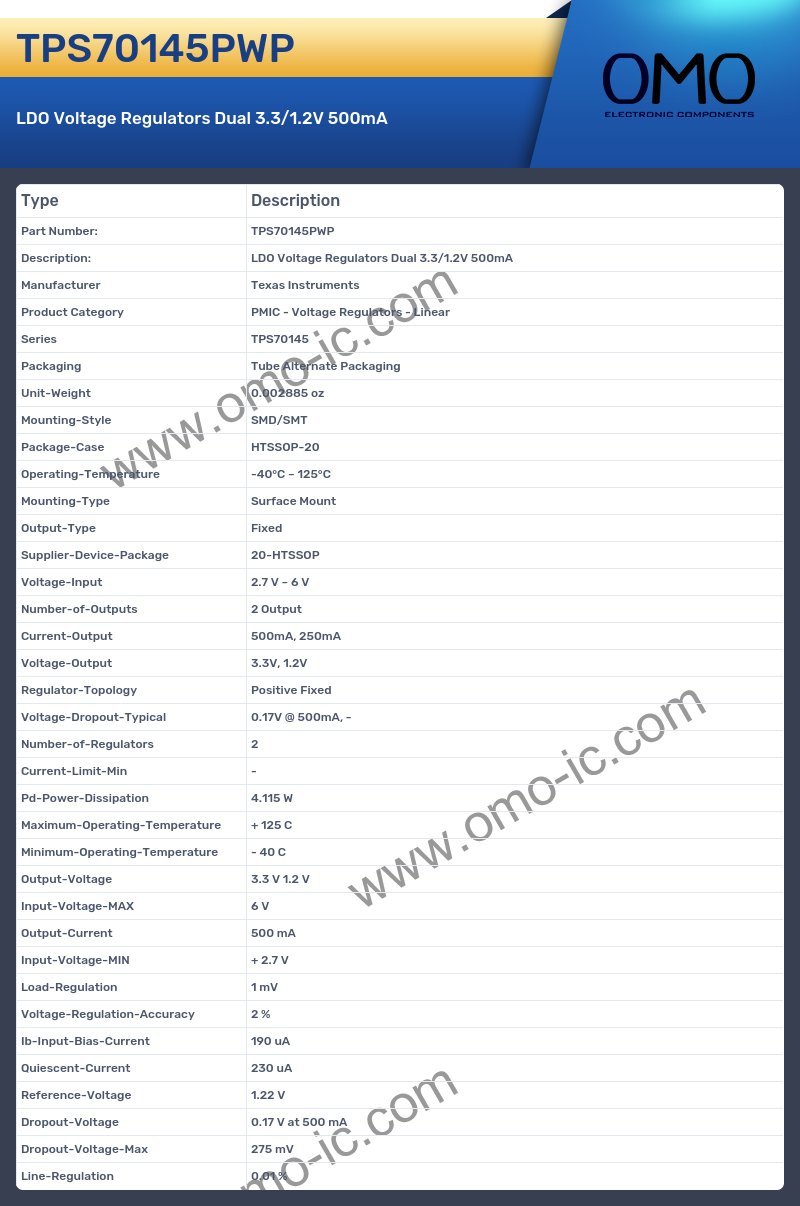 TPS70145PWP