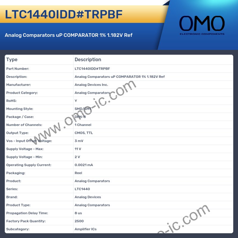 LTC1440IDD#TRPBF