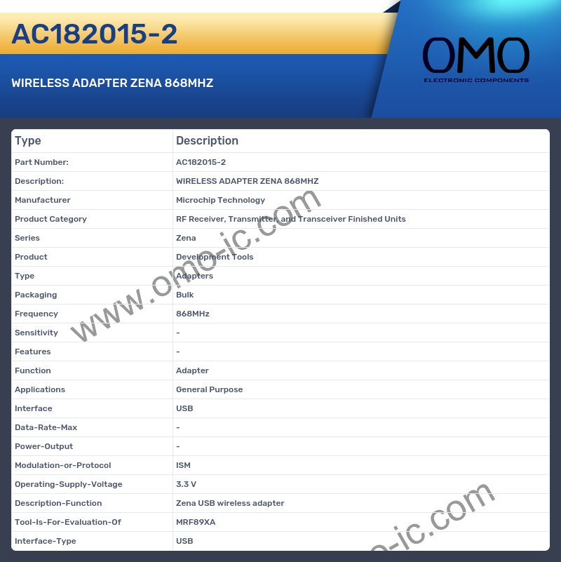 AC182015-2