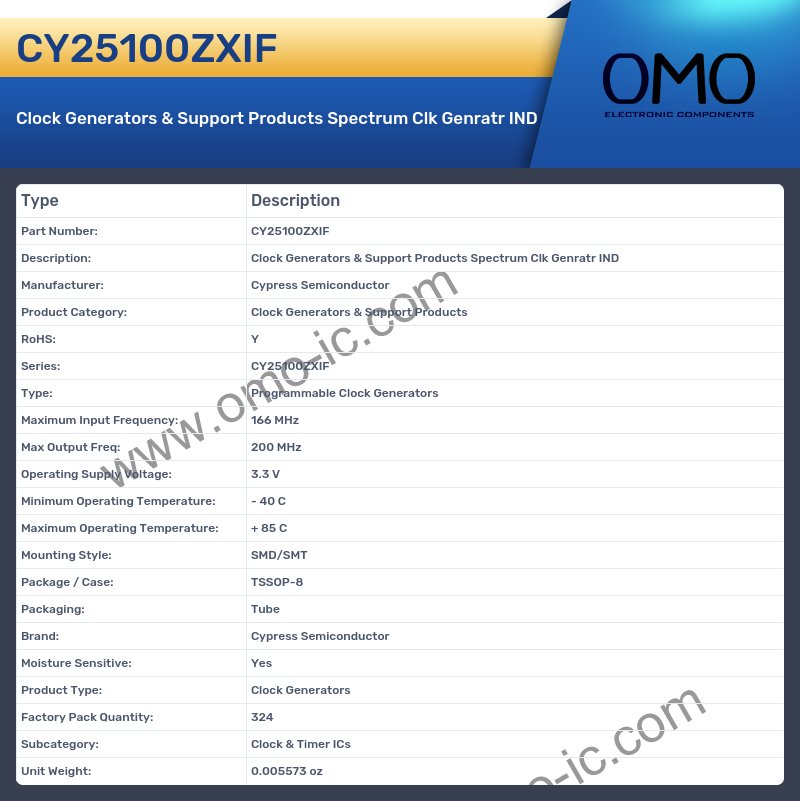 CY25100ZXIF