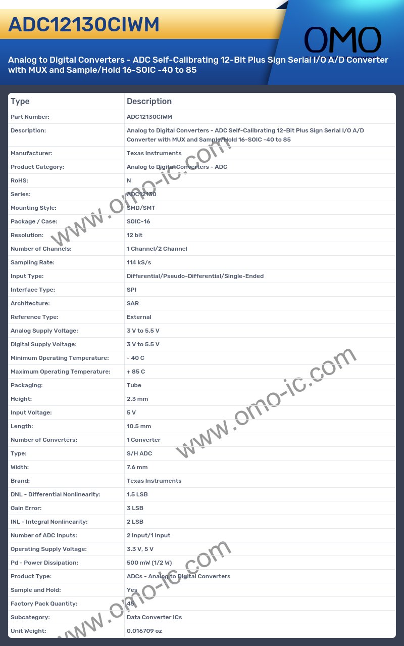 ADC12130CIWM