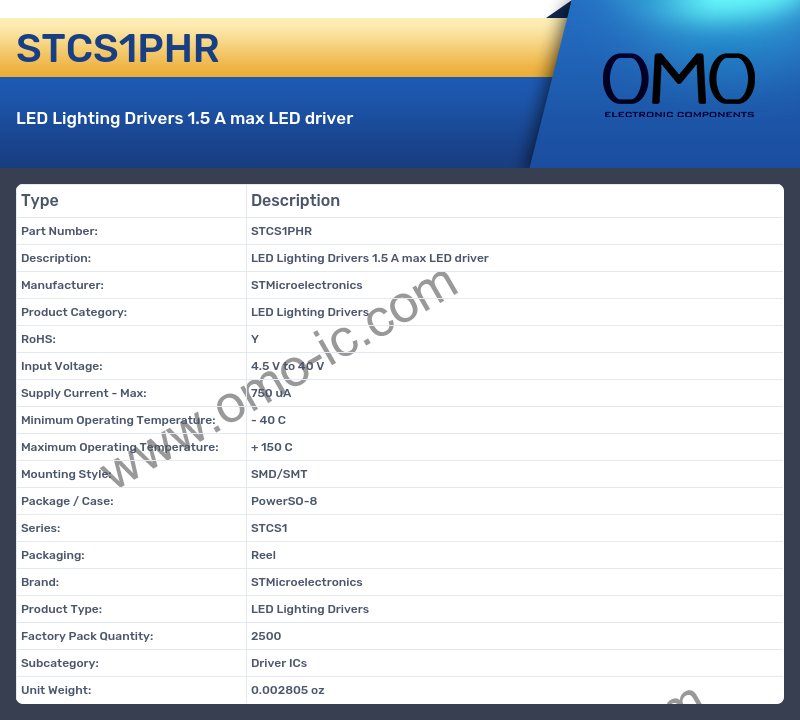 STCS1PHR