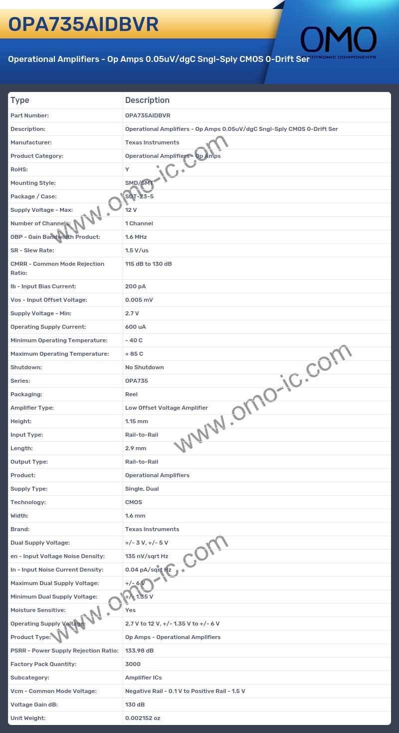 OPA735AIDBVR