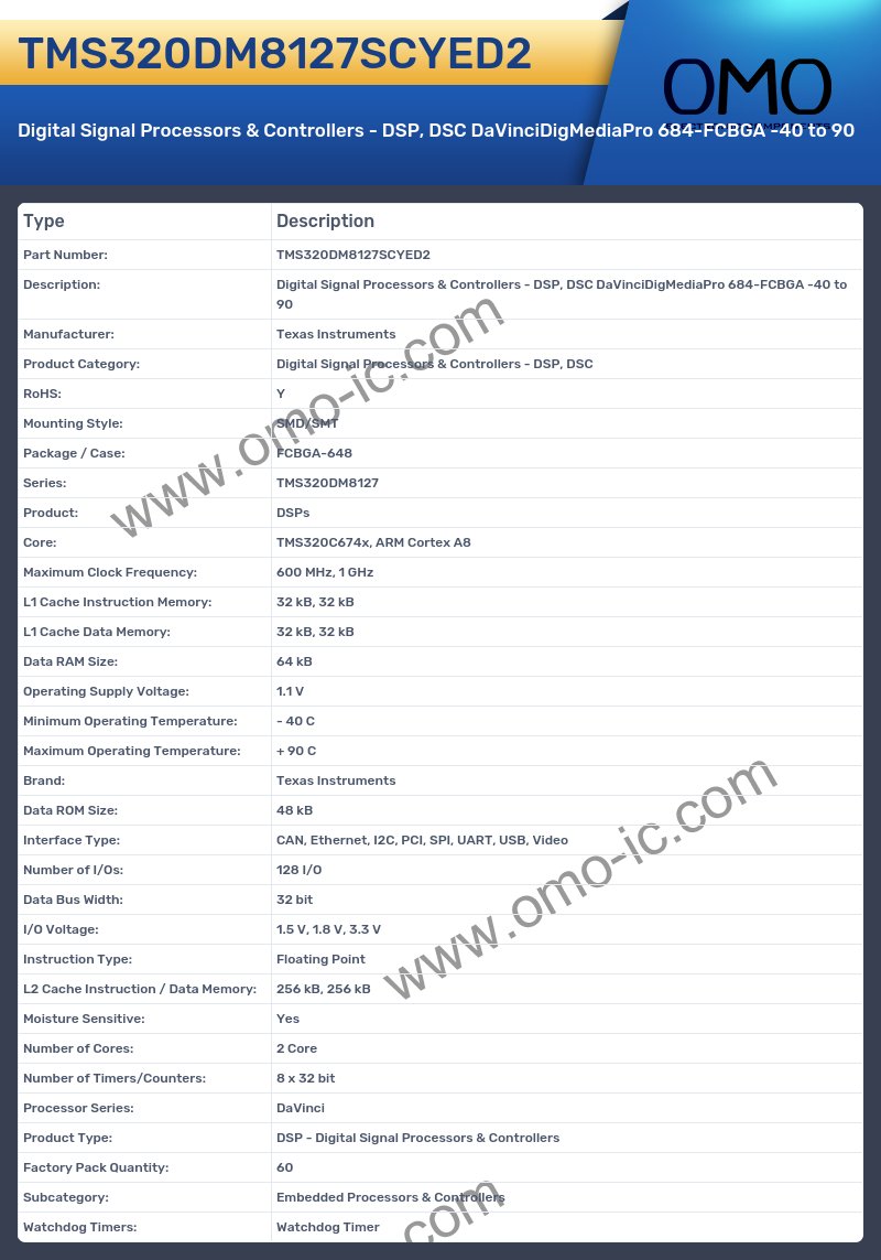TMS320DM8127SCYED2