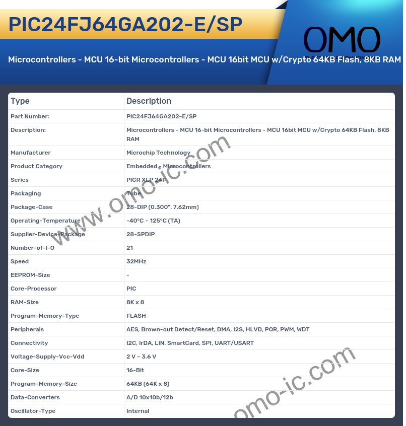 PIC24FJ64GA202-E/SP