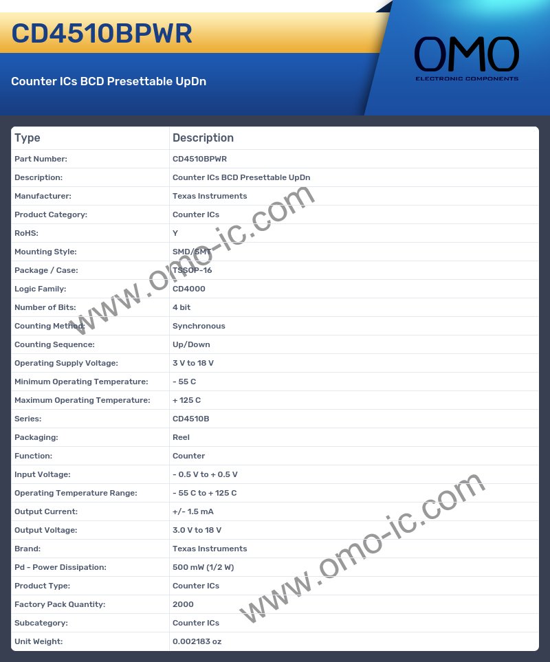 CD4510BPWR