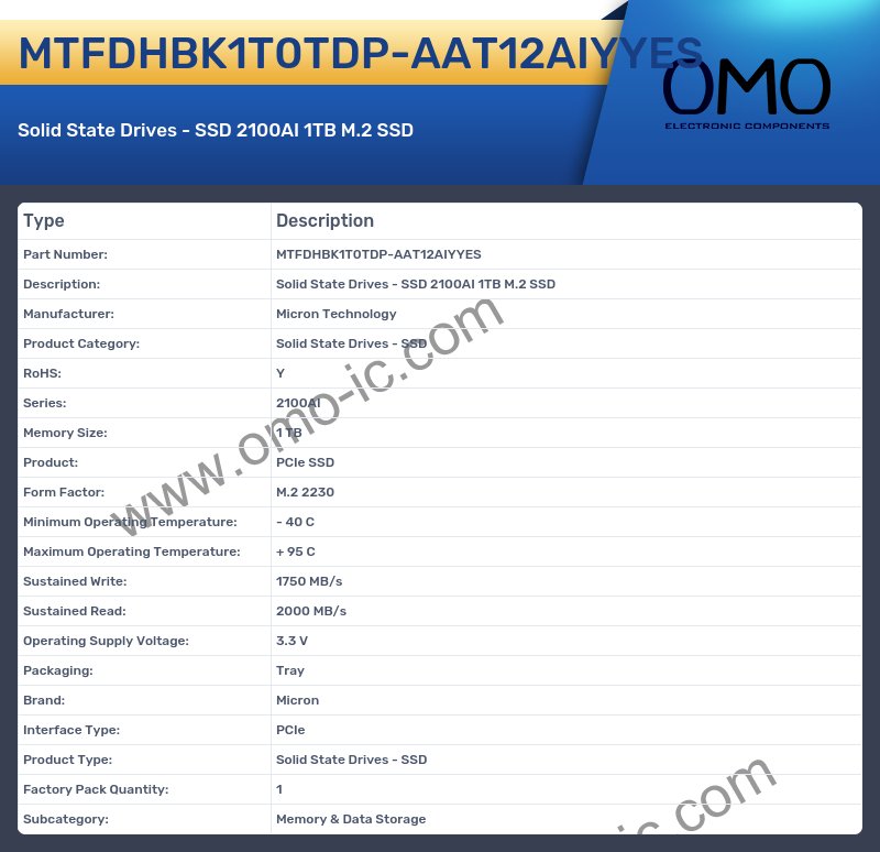 MTFDHBK1T0TDP-AAT12AIYYES