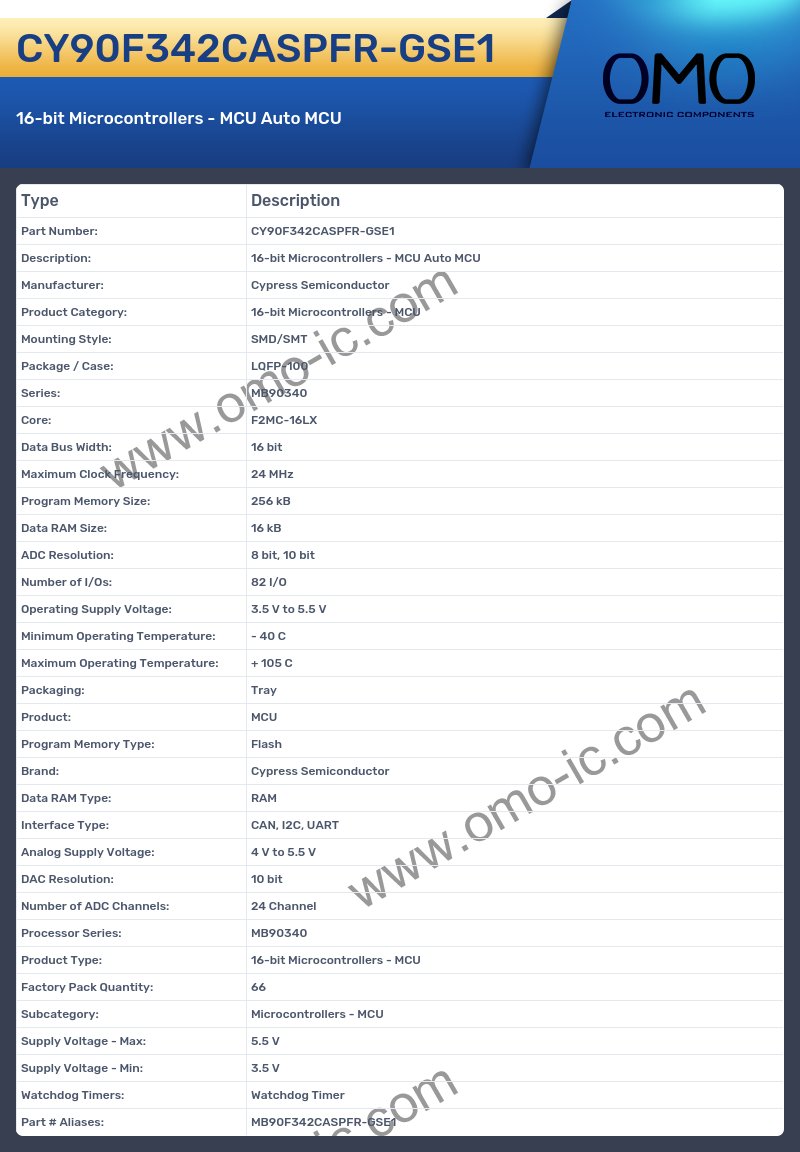 CY90F342CASPFR-GSE1