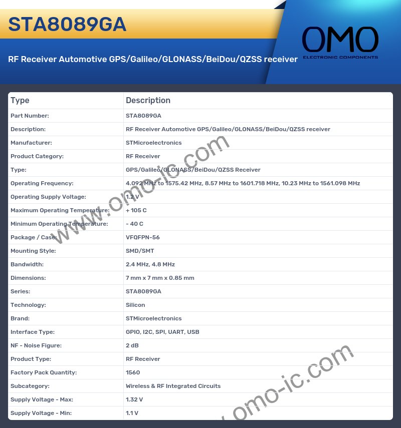 STA8089GA