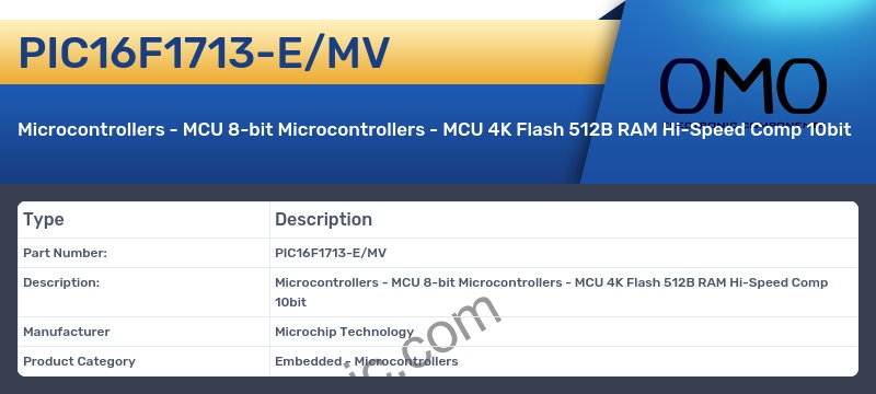 PIC16F1713-E/MV